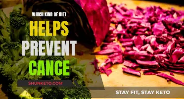 Healthy Diets: Cancer Prevention Strategies