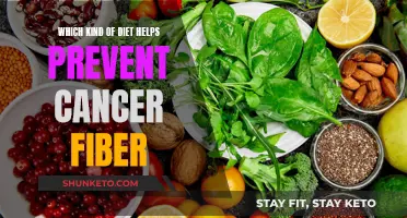 Fiber Diet: Cancer Prevention Superpower