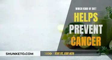 Healthy Eating Habits: Preventing Cancer with Diet