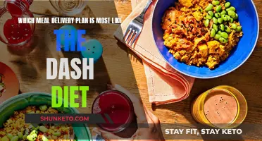 Dash Diet Delivered: Unlocking the Secrets of a Heart-Healthy Meal Plan