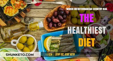 Healthy Mediterranean Diet Secrets: Country Focus