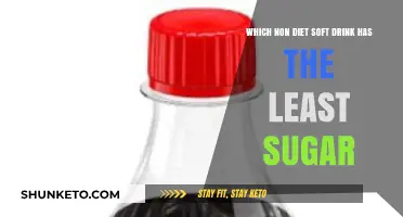 Sugar-free Soft Drinks: Which Has the Least Sugar?