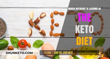 Keto Diet Nutrient Deficiency: What You Might Be Missing