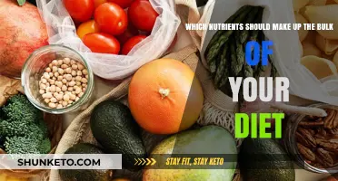Nutrient-Dense Foods: The Foundation of a Healthy Diet