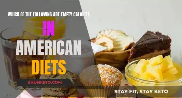 Empty Calories: Uncovering Hidden Sugars in American Diets