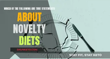 Novelty Diets: Effective or Just a Fad?