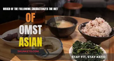 Asian Diet: A Healthy, Balanced, and Flavorful Approach