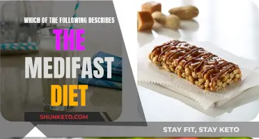Medifast Diet: What's It All About?