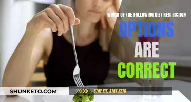 Diet Restriction Options: What's the Right Choice?