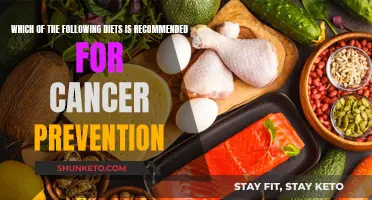 Cancer Prevention: Recommended Diets and Lifestyle Choices