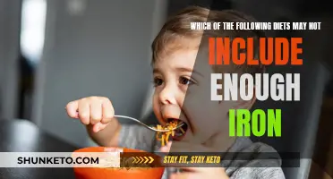 Diets Lacking Iron: What You Need to Know