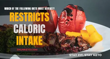 Caloric Restriction: Which Diets Severely Limit Calorie Intake?