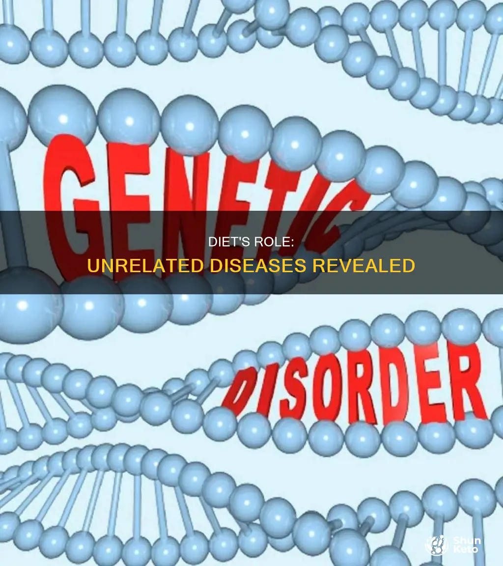 which of the following diseases is not related to diet