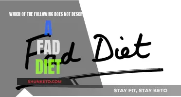Spotting Fad Diets: What to Look Out For