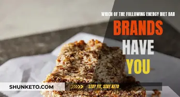 Energy Diet Bars: Which Brands Have You Tried?