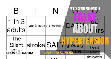 Hypertension Facts and Fiction: Debunking Common Myths