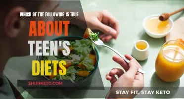 Teens' Diets: What's True and What's Not