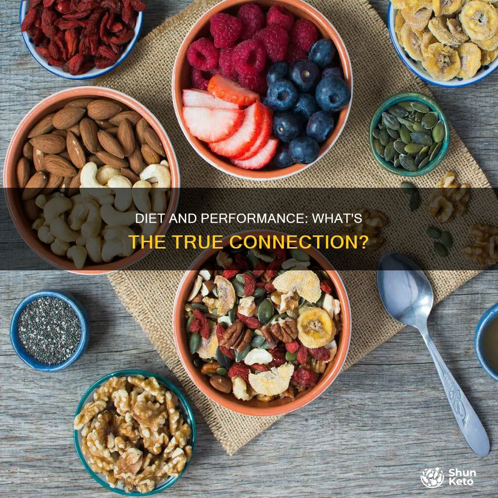 which of the following is true concerning diet and competition