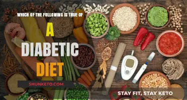 Diabetic Diet: Facts and Fiction