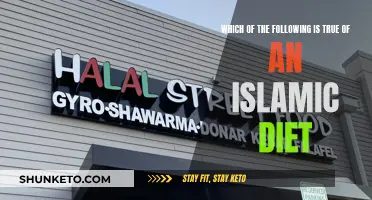 Islamic Diet: What Muslims Can and Cannot Eat