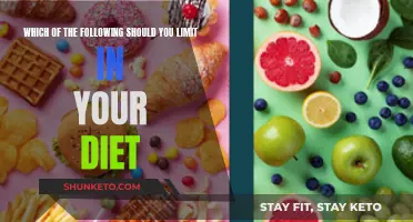 What to Limit in Your Diet