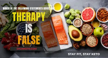 Diet Therapy: Fact and Fiction