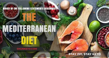 The Mediterranean Diet: Healthy, Flavorful, and Nutritious Eating