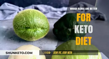 Keto-Friendly Olives: Best Varieties for Low-Carb Diet Success