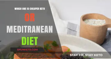 Keto vs. Mediterranean Diet: Which Budget-Friendly Plan Wins?