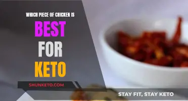 Keto-Friendly Chicken: Best Cuts for Your Diet