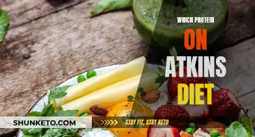 Protein Consumption on the Atkins Diet: What You Need to Know