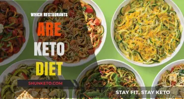 Keto-Friendly Dining: Top Restaurants for Low-Carb Dieters