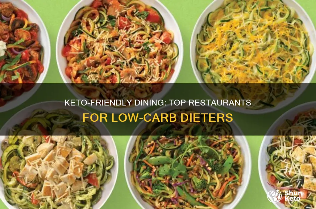which restaurants are keto diet