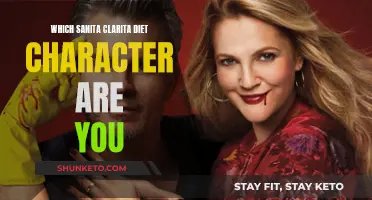 Uncover Your True Self: Which 'Sanita Clarita Diet' Character Are You?