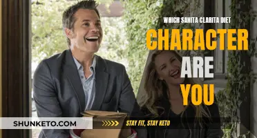 Sanita Clarita Diet Character: Which One Are You?