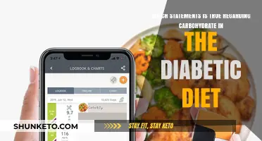 Carbohydrate Consumption: Diabetic Diet Truths Revealed