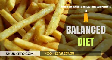 Key Elements of a Nutritional Diet
