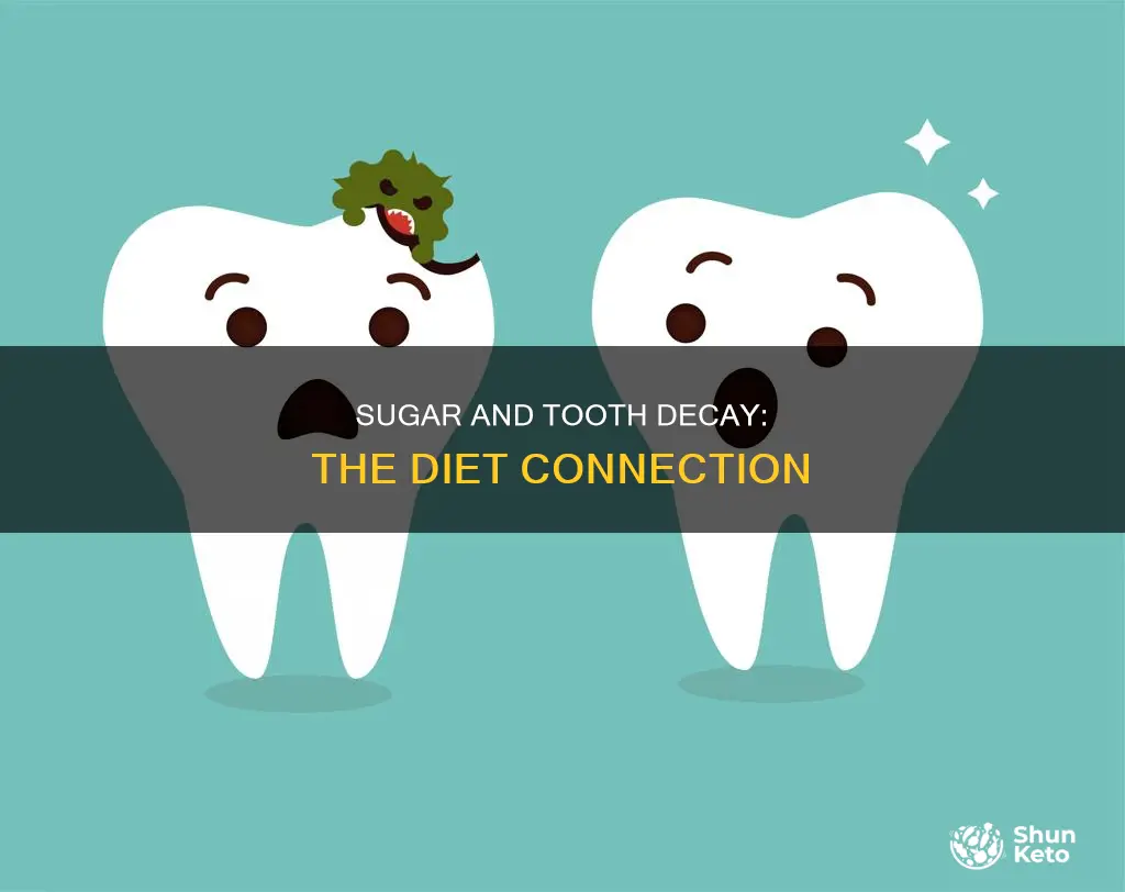 which sugar when added to a diet added tooth decay