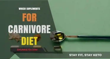 Meat-Based Supplements: The Carnivore Diet