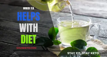 Tea Time: Which Brews Support Weight Loss?