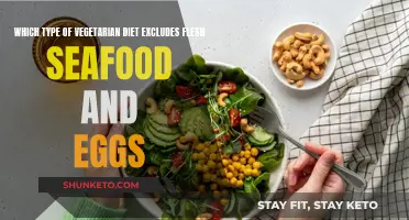 Vegetarianism 101: Exploring the Strict Vegetarian Diet