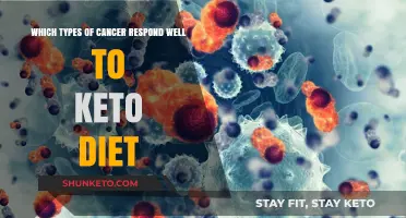 Keto Diet's Potential: Cancers That May Benefit from Low-Carb Approach