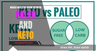 Sugar Control: Paleo vs Keto