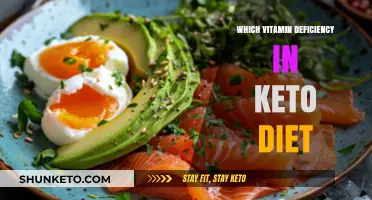 Vitamin Deficiencies on Keto: What You Need to Know