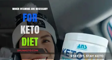 Essential Vitamins to Support Your Keto Diet and Overall Health