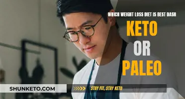 Best Weight Loss Diet: DASH, Keto, or Paleo?