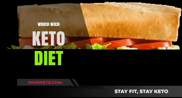 Keto Diet Simplified: Which Wich Menu Options to Choose