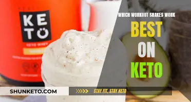 Best Workout Shakes for Keto: Energy Boosts