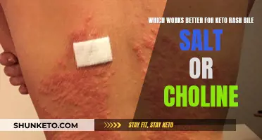 Bile Salts or Choline: The Best Keto Rash Treatment?