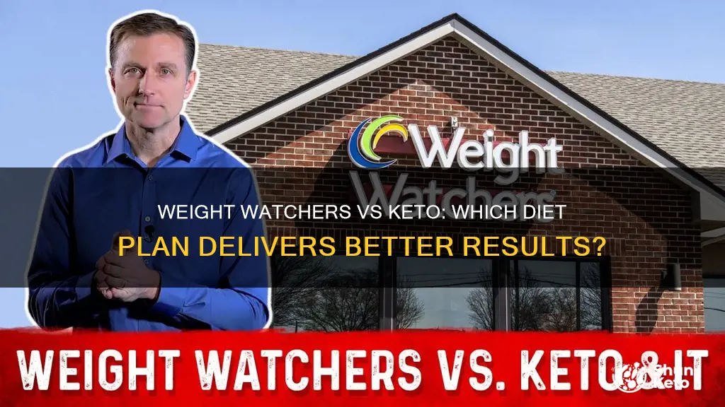 which works better weight watchers or keto